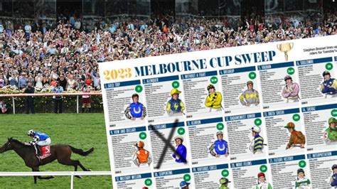 melb cup sweep|Melbourne Cup Results 2024 .